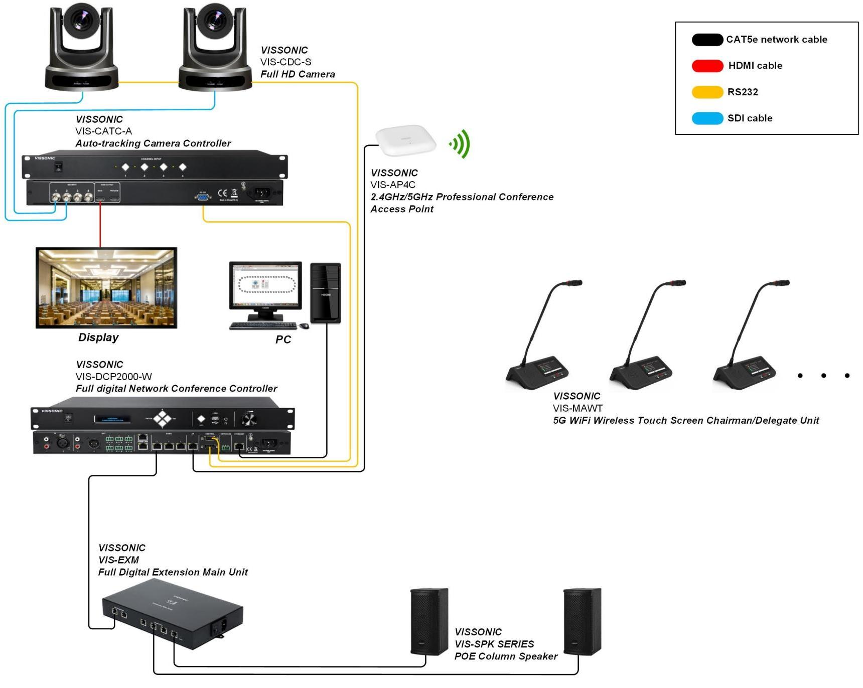 New_Generation_WiFi_Wireless_System_Diagram.png