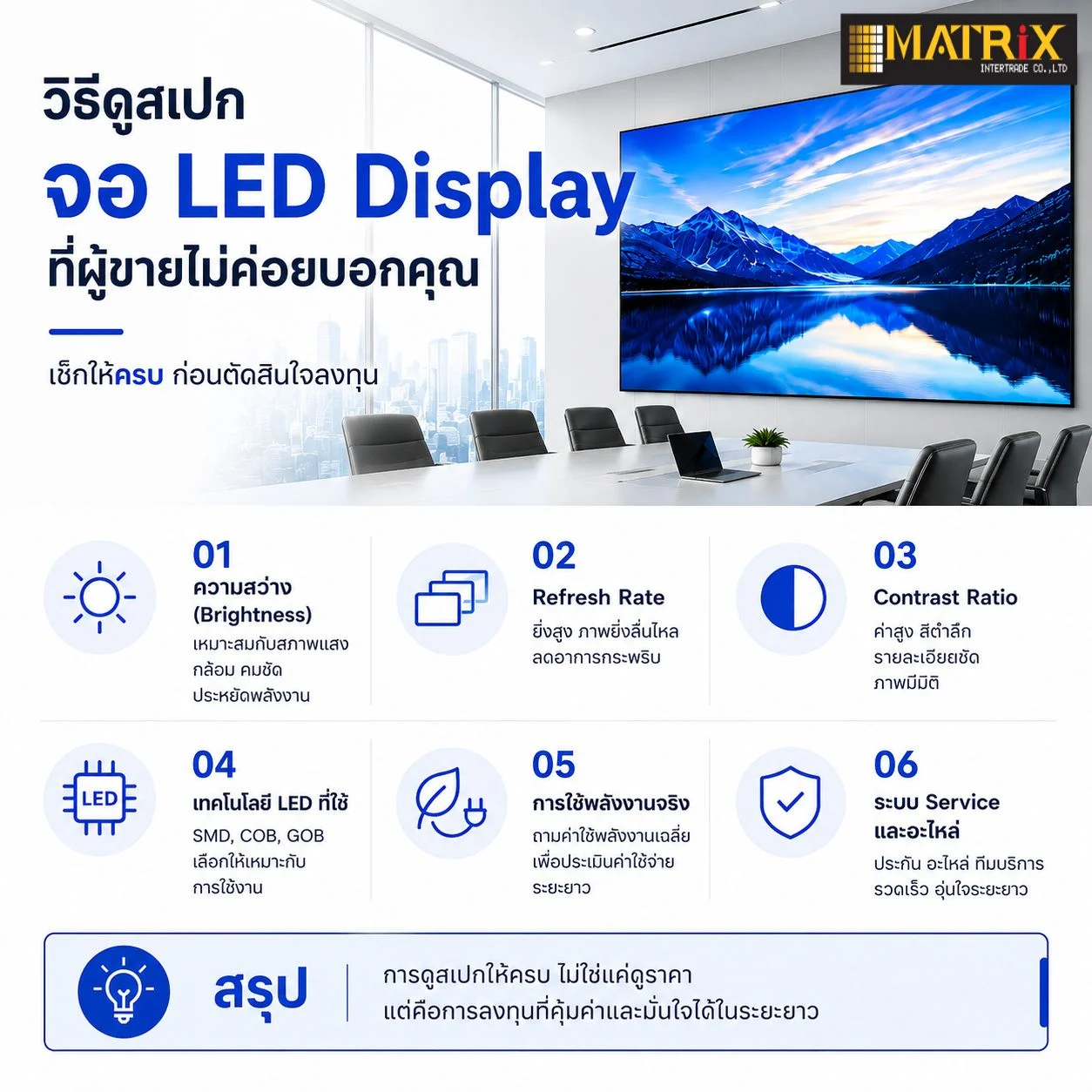 LED Display
