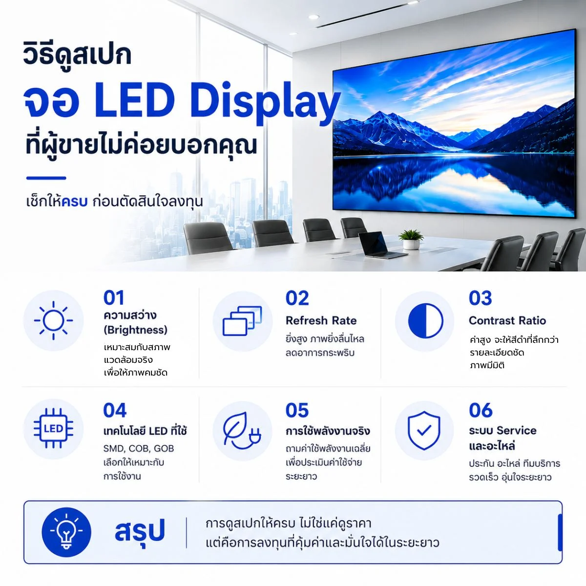 LED Display