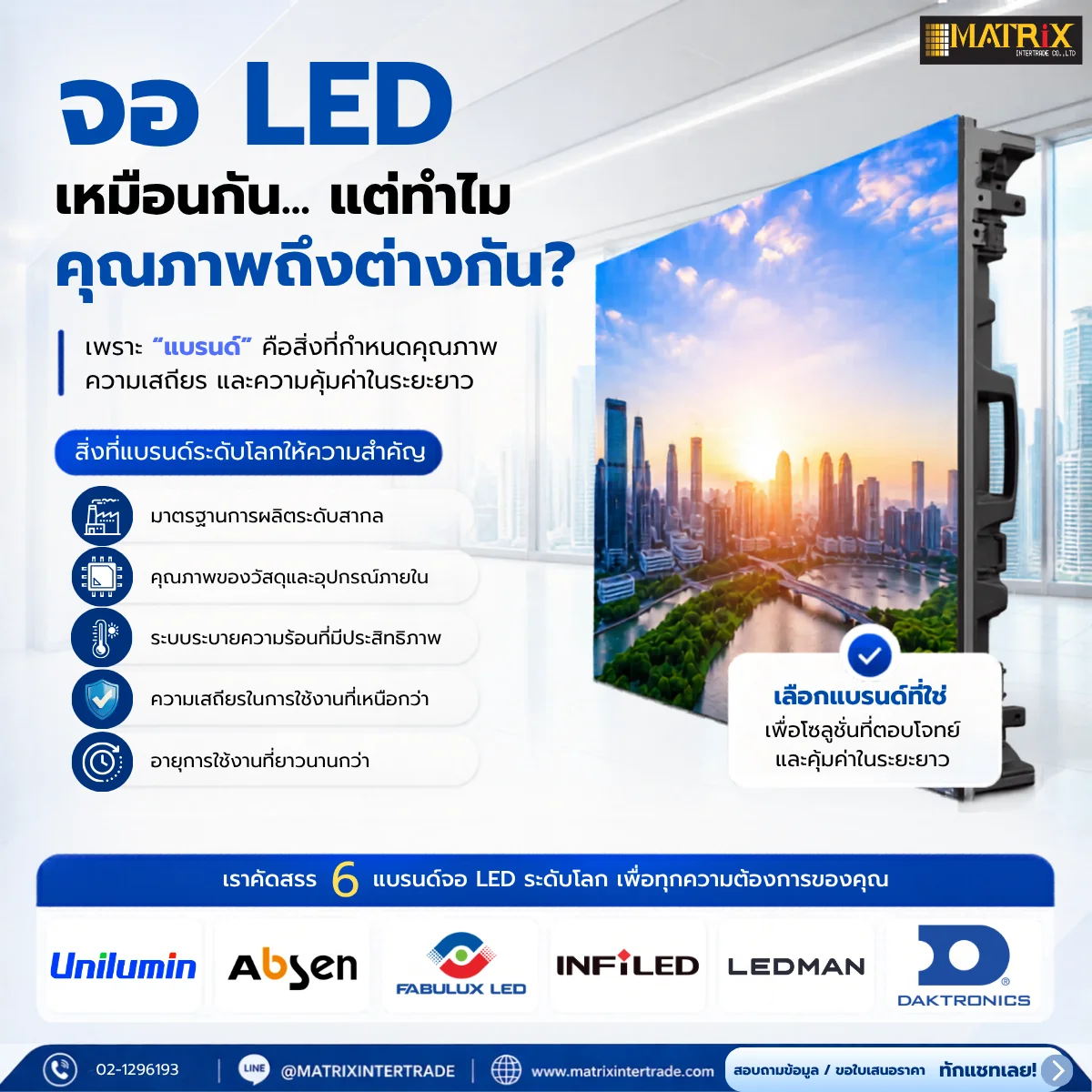 LED Display