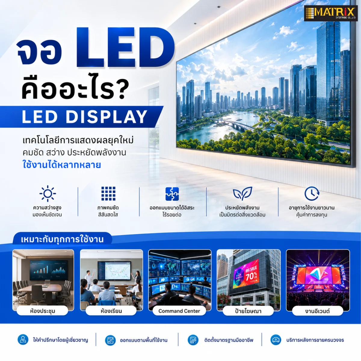 จอ LED คืออะไร? รู้จัก LED Display แบบครบทุกมิติ ก่อนเลือกติดตั้งให้คุ้มค่า