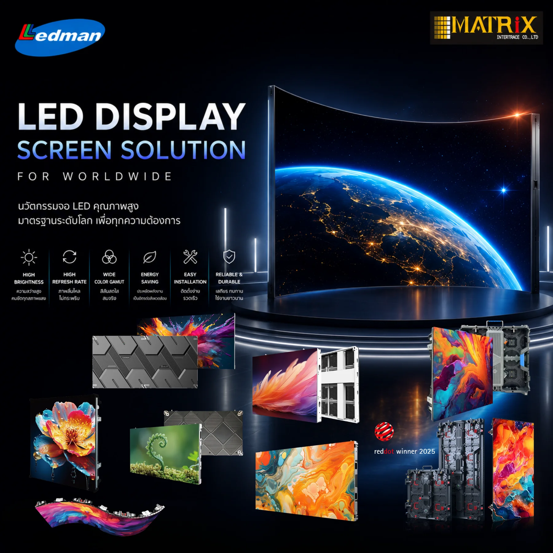 LED Display