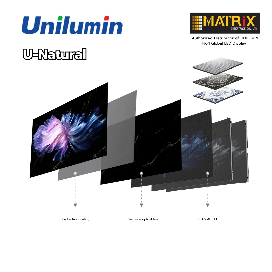 U-Natural จาก Unilumin ยกระดับความสมจริงสู่มิติใหม่